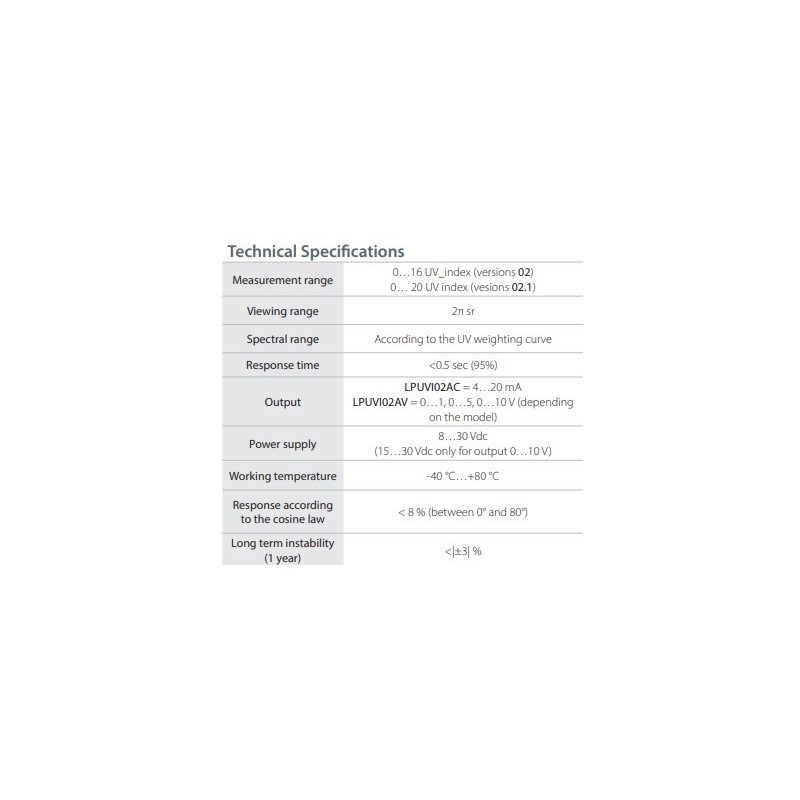 uv-index-radiometric-probes-60089-1