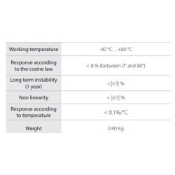 uv-index-radiometric-probes-60089-2