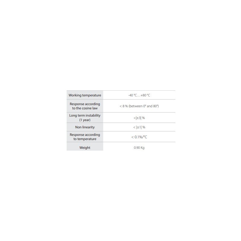 uv-index-radiometric-probes-60089-2