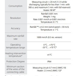 weighing-rain-gauge-60090-2