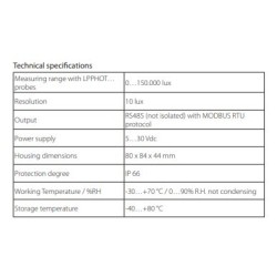 modbus-transmitter-for-photometers-with-protection-degree-ip-66-60093-1