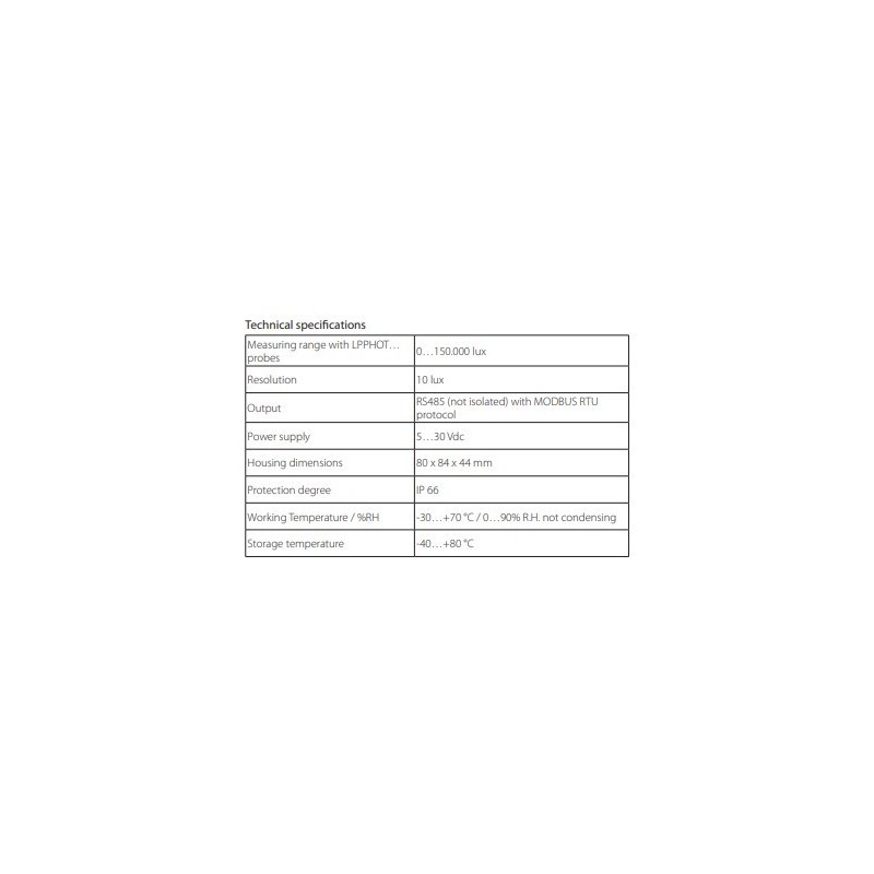 modbus-transmitter-for-photometers-with-protection-degree-ip-66-60093-1