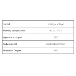 silicon-pyranometer-60095-2