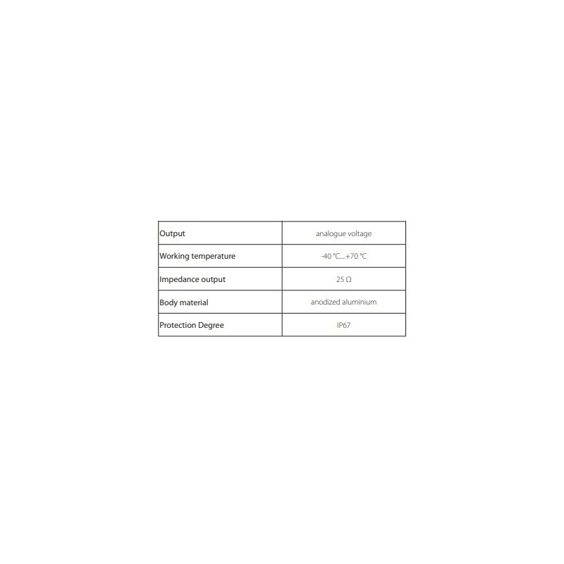 silicon-pyranometer-60095-2