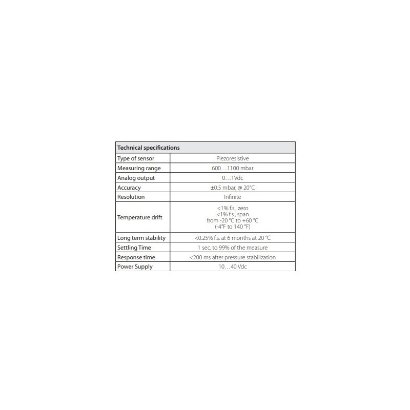 barometric-transmitter-wall-mount-60097-1