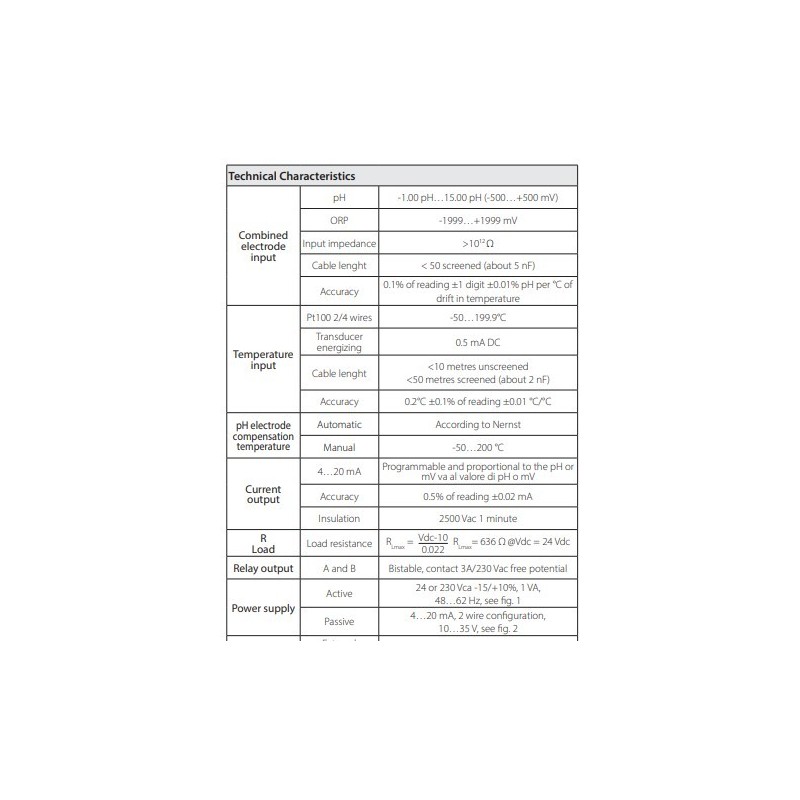 ph-or-mv-configurable-transmitters-60101-1