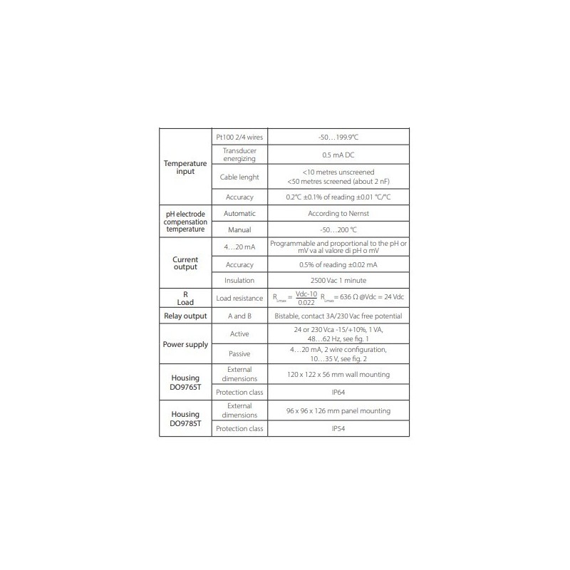 ph-or-mv-configurable-transmitters-60101-2