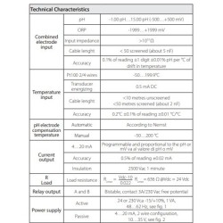 ph-or-mv-configurable-transmitters-with-protection-class-ip64-do9785t-60103-1