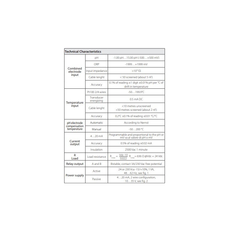 ph-or-mv-configurable-transmitters-with-protection-class-ip64-do9785t-60103-1