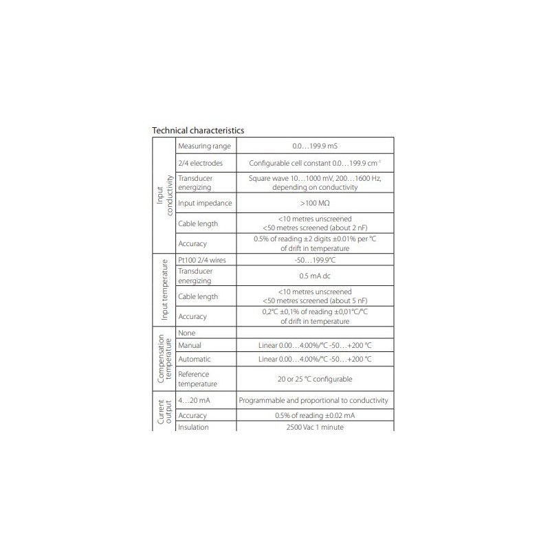 conductivity-transmitter-60105-1