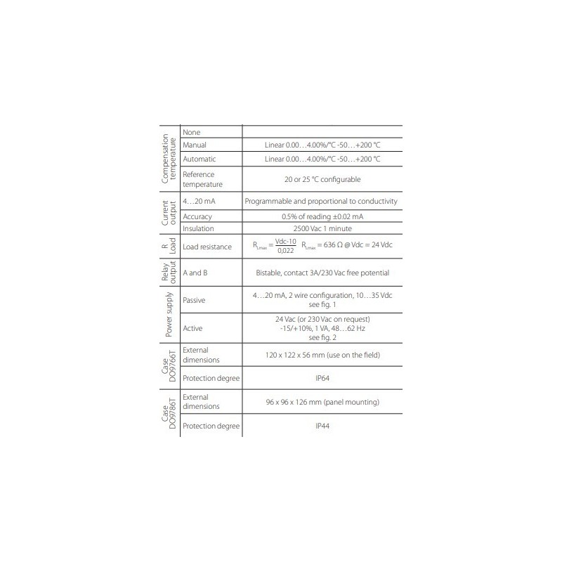 conductivity-transmitter-60105-2