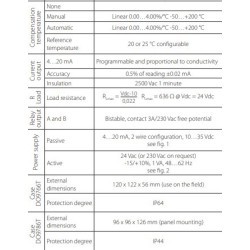 conductivity-transmitter-60105-2