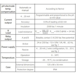 ph-mv-transmitter-60108-2