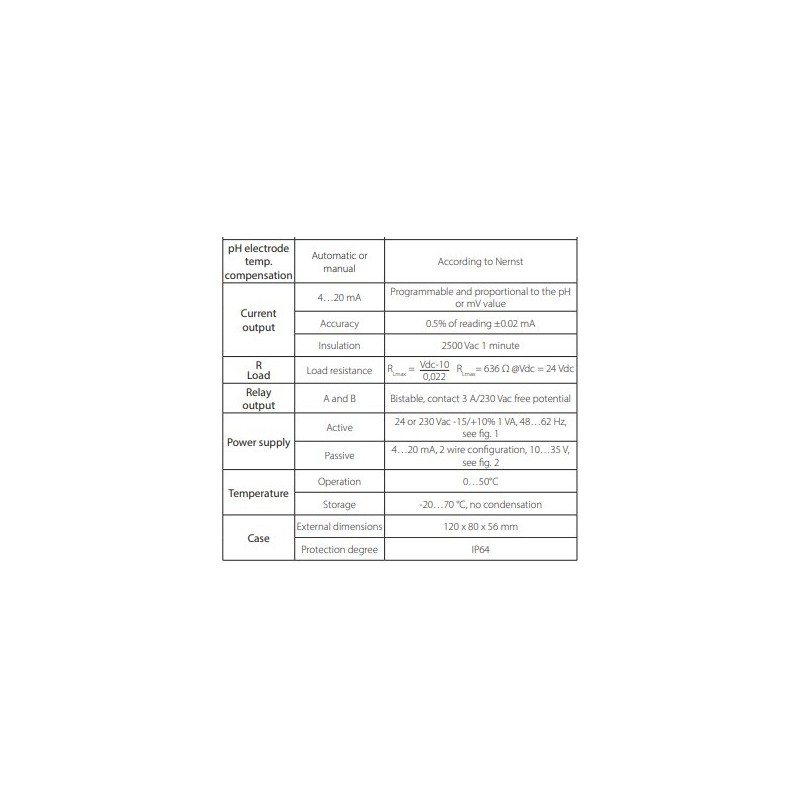 ph-mv-transmitter-60108-2