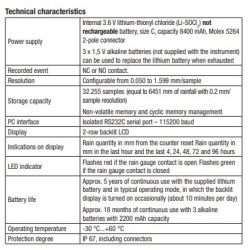 rain-indicator-data-logger-with-lcd-display-60109-1