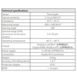 pyrgeometer-for-far-infrared-radiation-60119-1