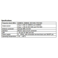 gsm-gprs-module-60123-1