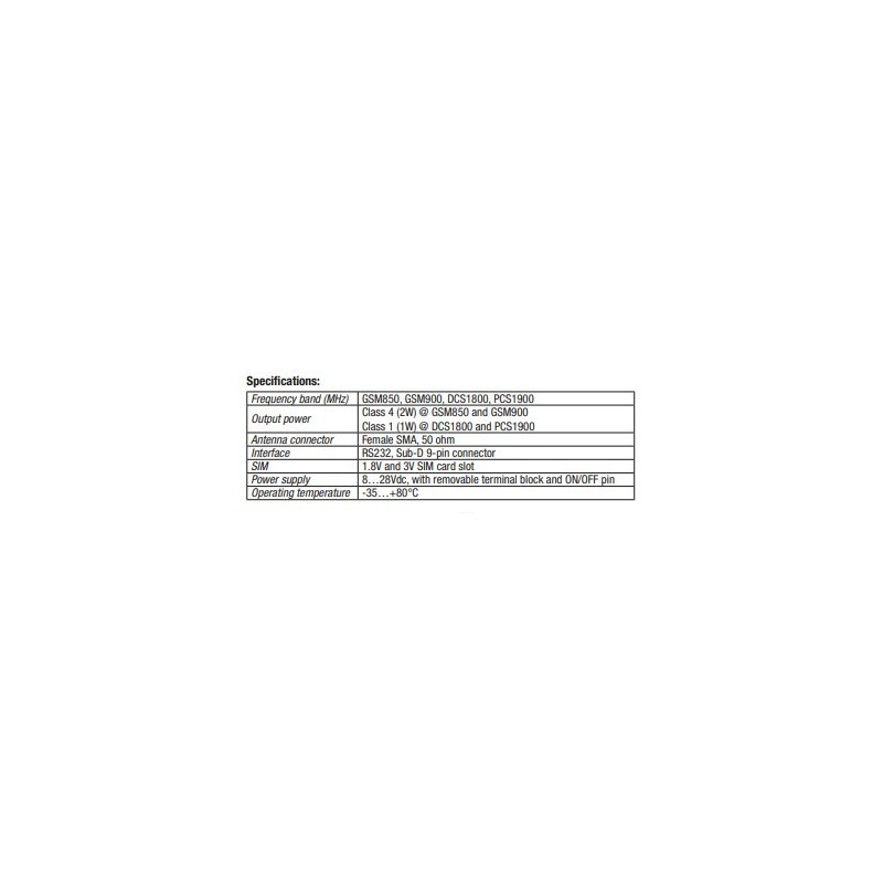 gsm-gprs-module-60123-1