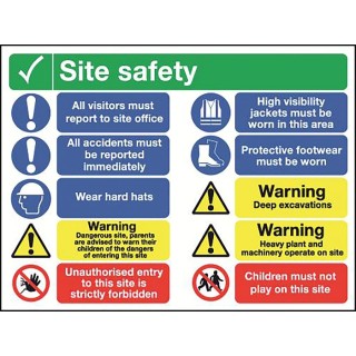RS PRO Safety Poster Polypropylene English 600 mm x 800 mm 181-2232