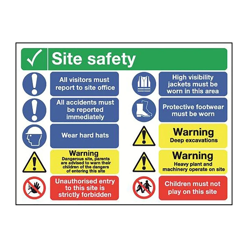 RS PRO Safety Poster Polypropylene English 600 mm x 800 mm 181-2232