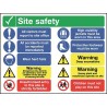 RS PRO Safety Poster Polypropylene English 600 mm x 800 mm 181-2232