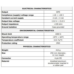 iepe-triaxial-whole-body-accelerometer-1000-mv-g-60164-2