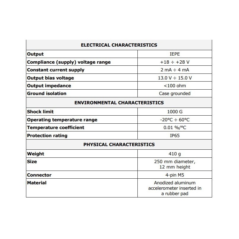 iepe-triaxial-whole-body-accelerometer-1000-mv-g-60164-2