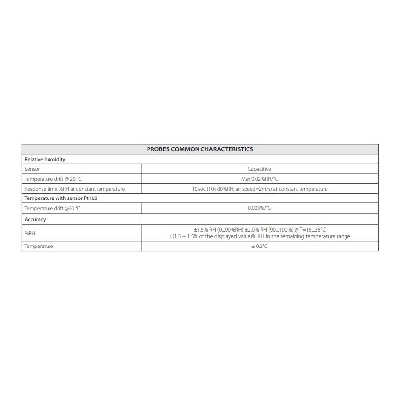 combined-temperature-rh-probe-with-sensor-capacitive-hp472acr-60186-1