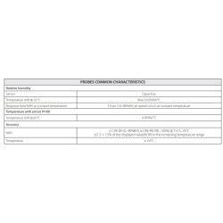 combined-temperature-rh-probe-with-sensor-capacitive-hp472acr-60186-1