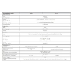 combined-temperature-rh-probe-with-sensor-capacitive-hp472acr-60186-2