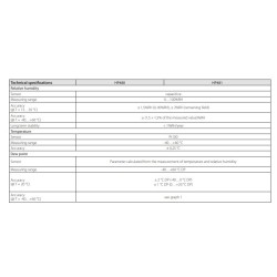 measurement-of-dew-point-in-compressed-air-systems-with-sensor-capacitive-hp480-hp481-60195-1