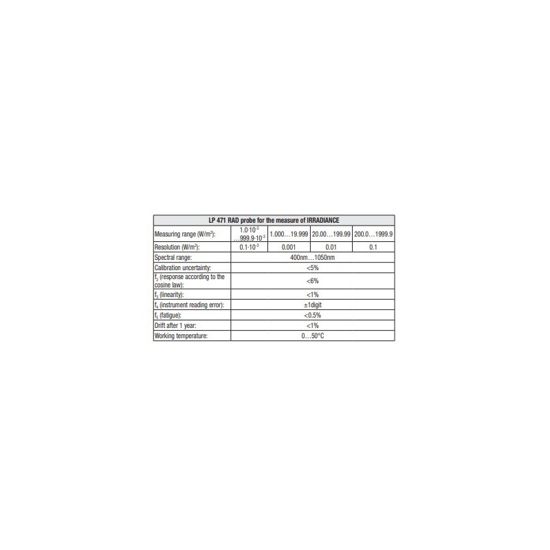 luminance-probe-with-working-temperature-0-to-50-degree-c-lp471lum2-60202-2