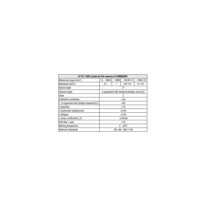 luminance-probe-with-working-temperature-0-to-50-degree-c-lp471lum2-60202-1