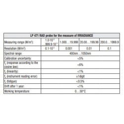 luminance-probe-with-working-temperature-0-to-50-degree-c-lp471lum2-60202-2