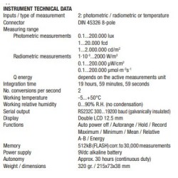 irradiance-probe-with-range-450-nm-to-1050-nm-lp471rad-60233-1