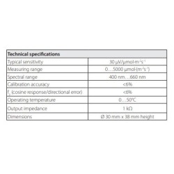 photosynthetically-active-radiation-probe-60246-1