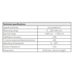 irradiance-probe-with-measuring-range-0-to-200-mw-cm2-lprad01-60253-1