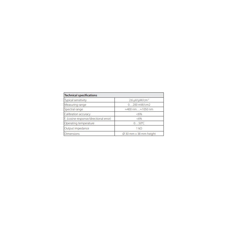 irradiance-probe-with-measuring-range-0-to-200-mw-cm2-lprad01-60253-1