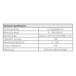 irradiance-probe-with-measuring-range-0-to-200-mw-cm2-lpuvb01-60256-1