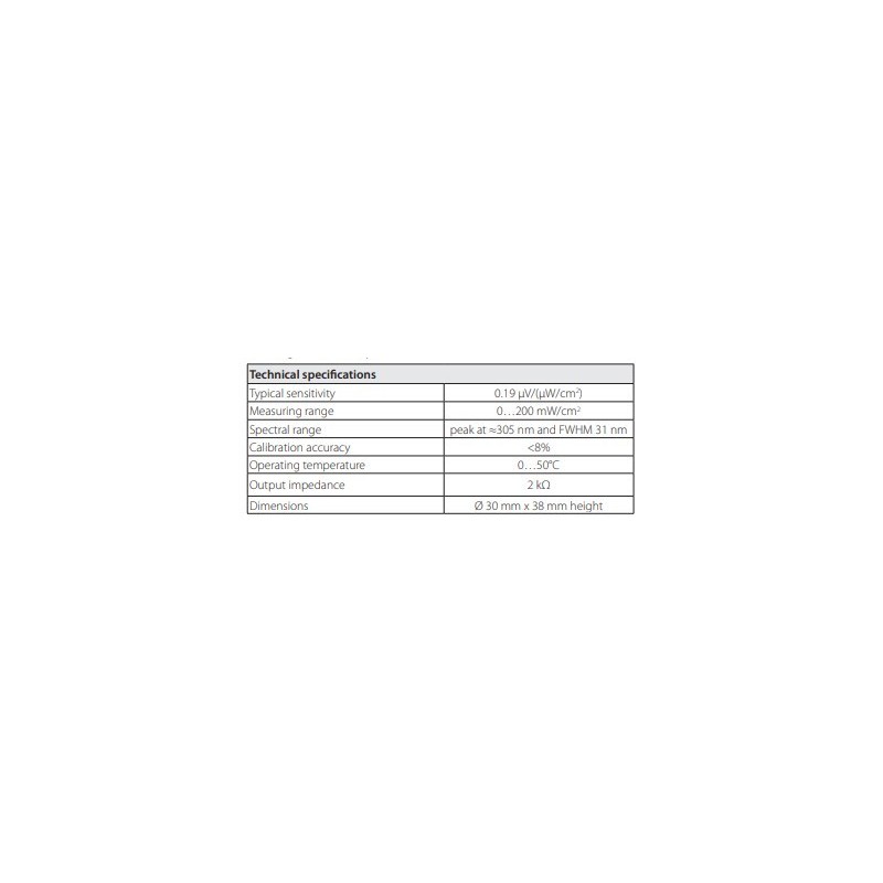 irradiance-probe-with-measuring-range-0-to-200-mw-cm2-lpuvb01-60256-1