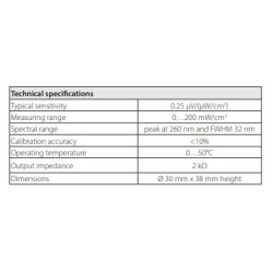 irradiance-probe-with-measuring-range-0-to-200-mw-cm2-lpuvc01-60260-1