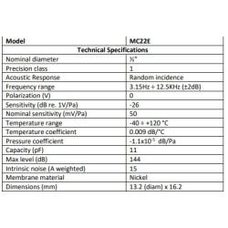 pre-polarized-random-incidence-condenser-microphone-with-capacity-pf-11-mc22e-60268-1