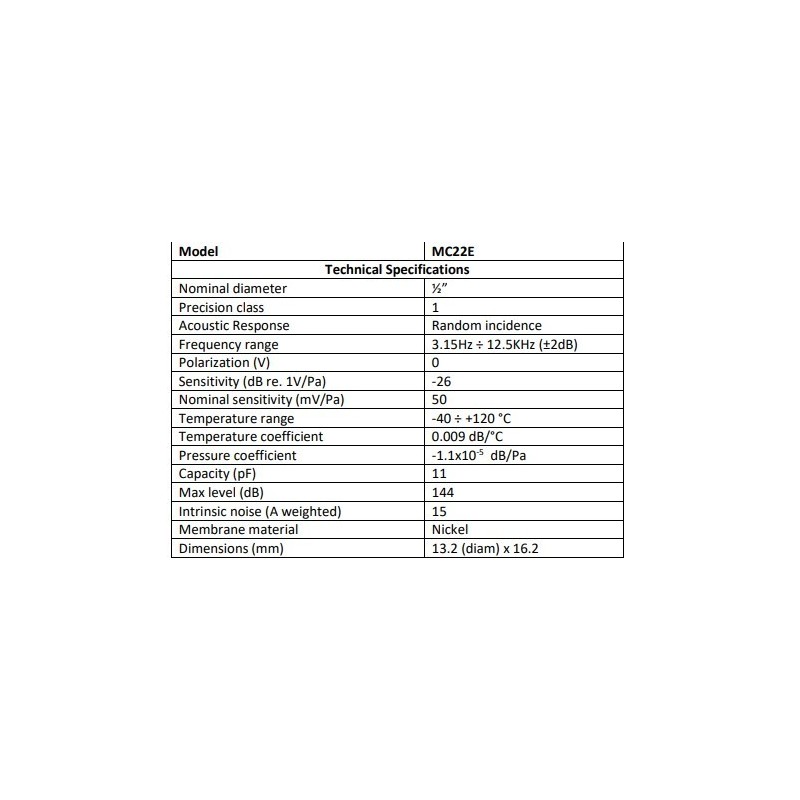 pre-polarized-random-incidence-condenser-microphone-with-capacity-pf-11-mc22e-60268-1