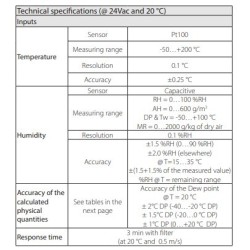 interchangeable-temperature-humidity-probes-60284-1