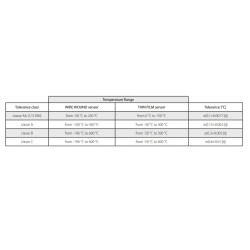 immersion-probe-with-cable-length-5m-tp35-5af-5s-60328-1