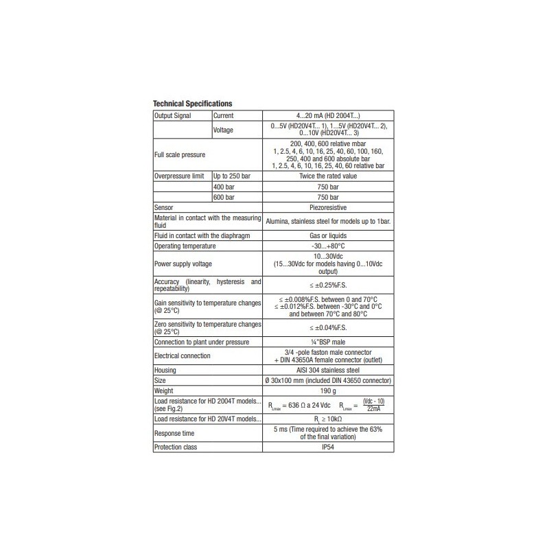 passive-pressure-transmitters-with-current-4-to-20-ma-hd2004t-hd20v4t-60577-1