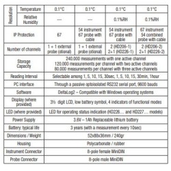 temperature-and-relative-humidity-mini-data-logger-with-display-60578-2