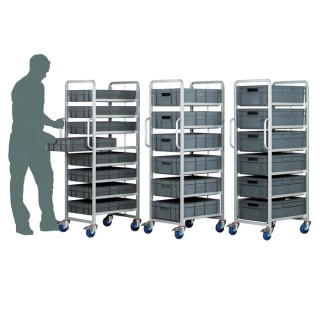 RS PRO 6 Tier Steel Frame Rubber Wheel Shelf Trolley 600 mm Platform Length 400 mm Platform Width 250 kg Load 877-6809