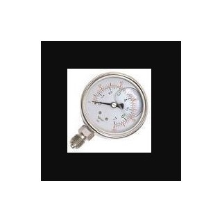 pressure-indicator-gauge-7860