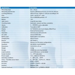 air-quality-meter-pce-pqc-20eu-incl-temperature-and-humidity-with-measuring-range-0-3-to-25-m-60974-1